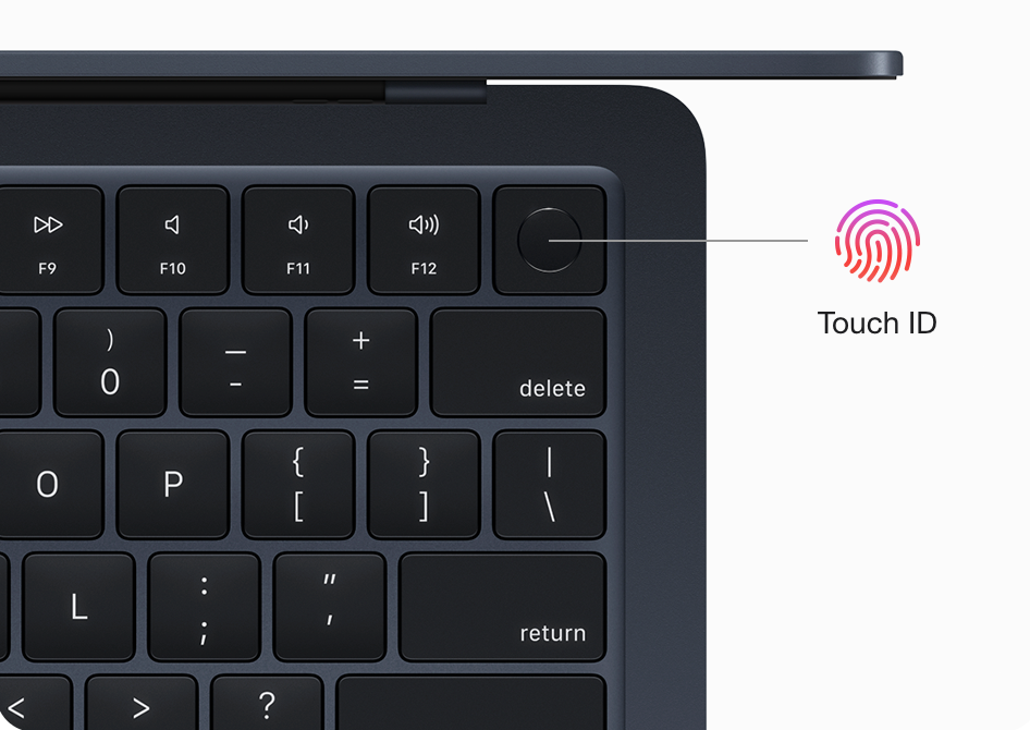 Touch ID Image