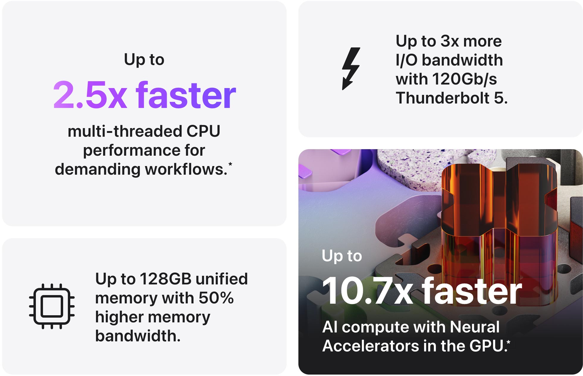 Apple Mac Studio M5 | Overview of key features, including up to 2.5 times the CPU performance, three times the I/O bandwidth, 128 GB of RAM, and up to 10.7 times the AI computing power.