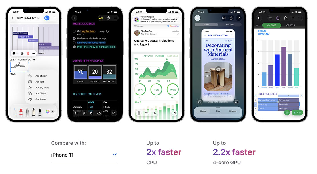 Apple iPhone 17e. A19 Chip