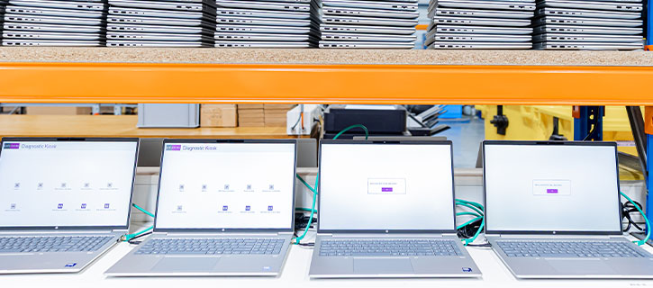 Success Story: Avans Hogeschool