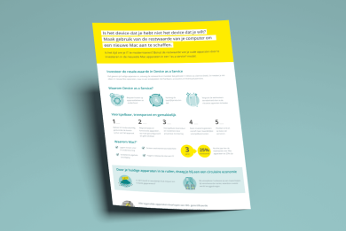 Mac as a Service Mockup