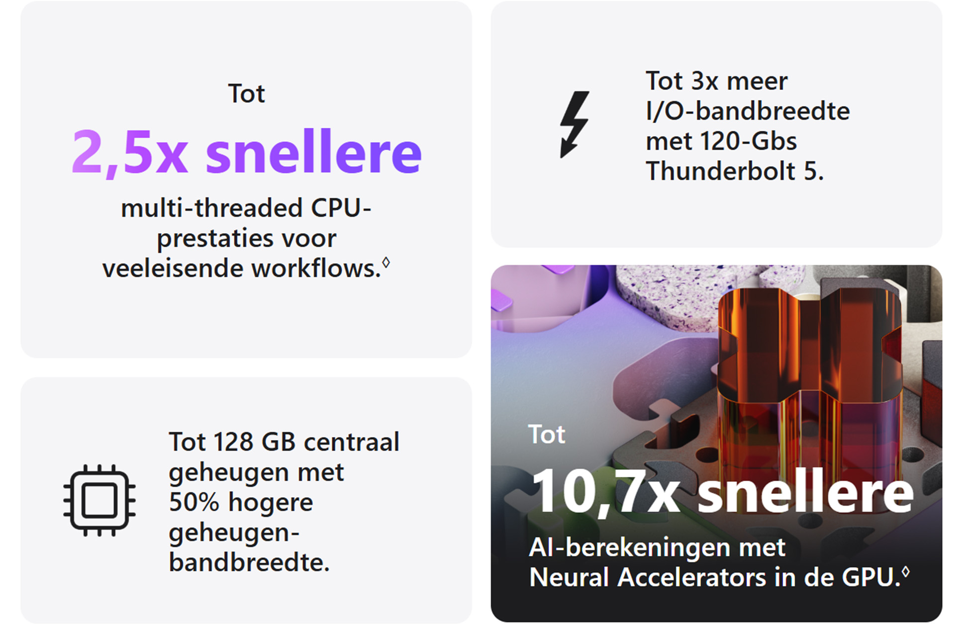 Apple Mac Studio M5 | Overview of key features, including up to 2.5 times the CPU performance, three times the I/O bandwidth, 128 GB of RAM, and up to 10.7 times the AI computing power.