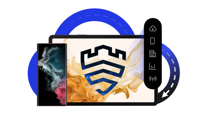 Samsung Galaxy Enterprise Edition + Knox