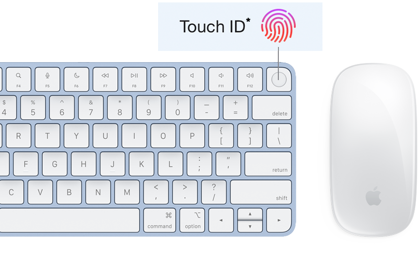 Apple iMac M4 Touch ID