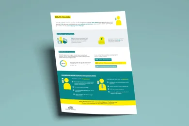 Mock up MAAS - Device as a Service