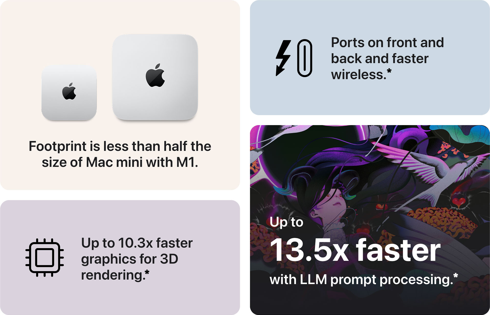 Apple Mac mini M6 Benefits
